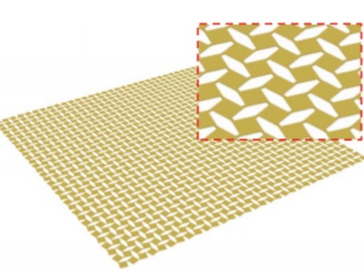 Schematic of a biaxially stretched kirigami sheet.