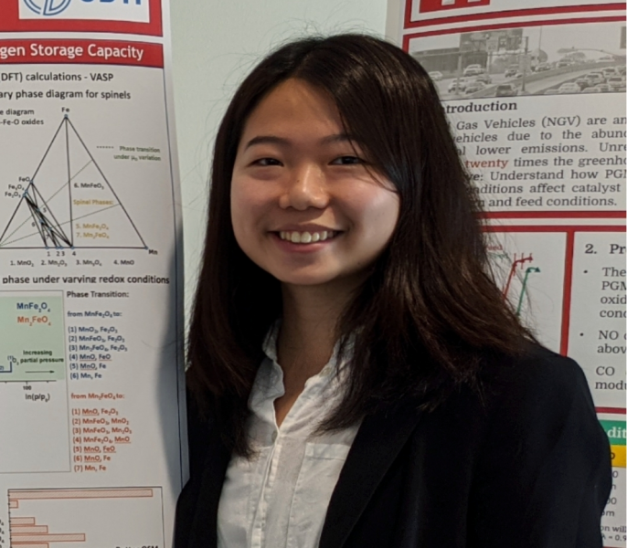 4 Cullen College graduate students honored for posters