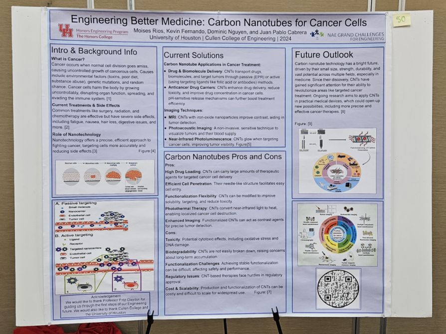A team of first year ENGI 1100 honors students, taught by Professor Fritz Claydon of the Electrical and Computer Engineering Department, won the Audience Choice Award for their project, “Engineering Better Medicine: Carbon Nanotubes for Cancer Cells.” The group members are Moises Rios, Kevin Fernando, Dominic Nguyen, and Juan Pablo Cabrera.