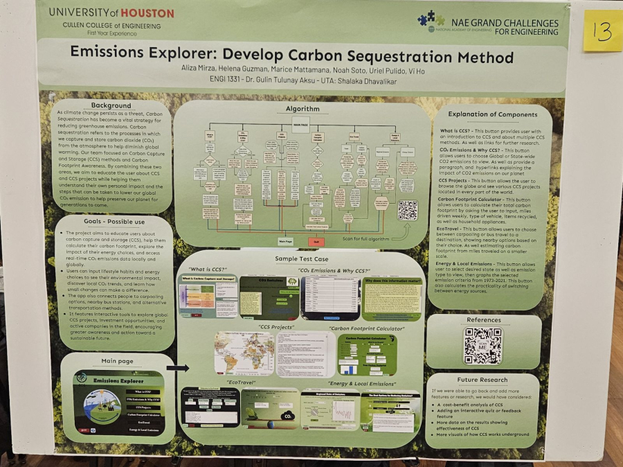 Main Campus NAE Grand Challenges Summit & Create@UH Showcase awards student project on cardon sequestration