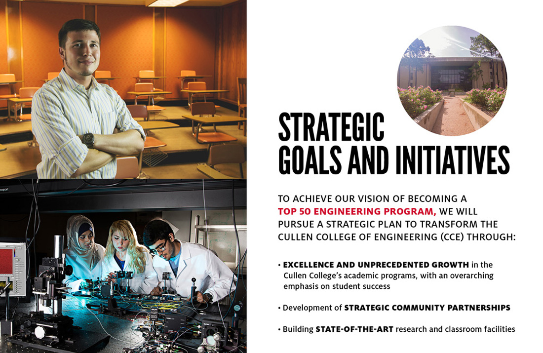 Strategic Goals and Initiatives