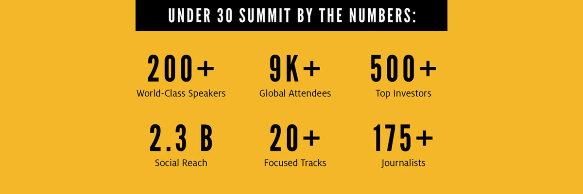 Under 30 Summit by the numbers