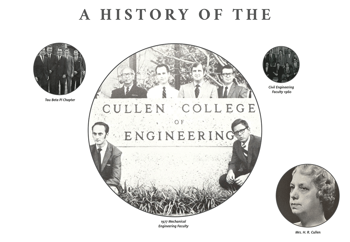 A History Of The Cullen College Of Engineering
