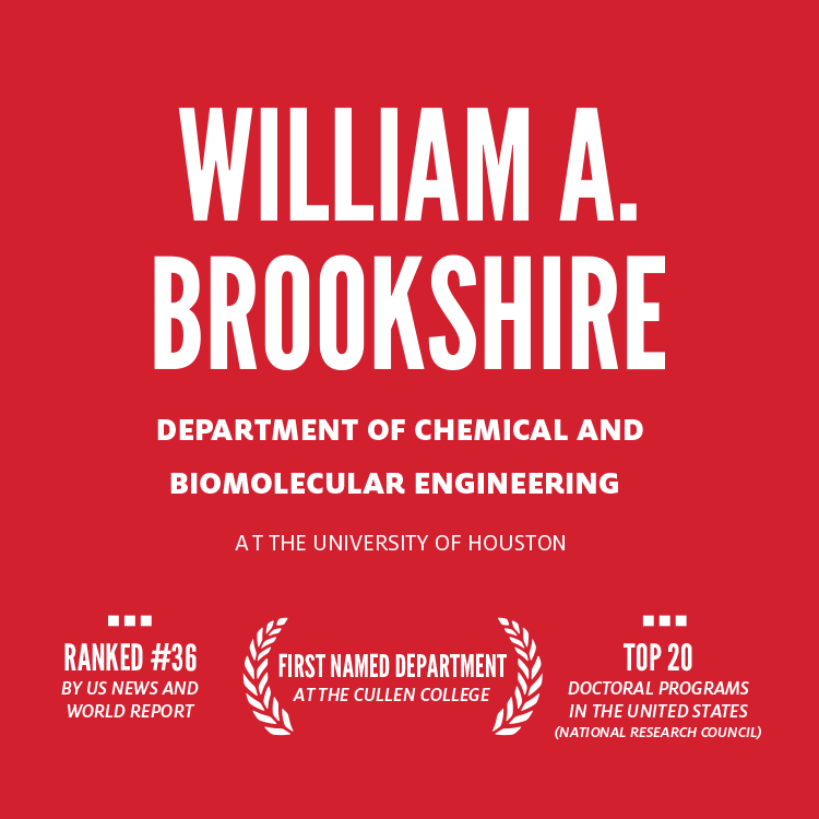 William A. Brookshire Department of Chemical and Biomolecular Engineering