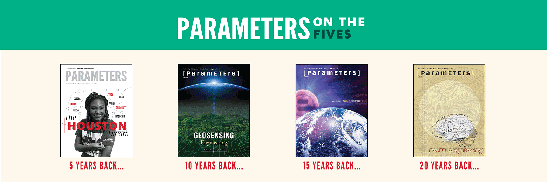 Parameters on the Fives