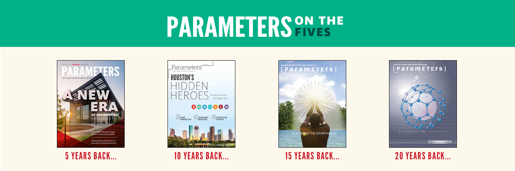 Parameters on the Fives