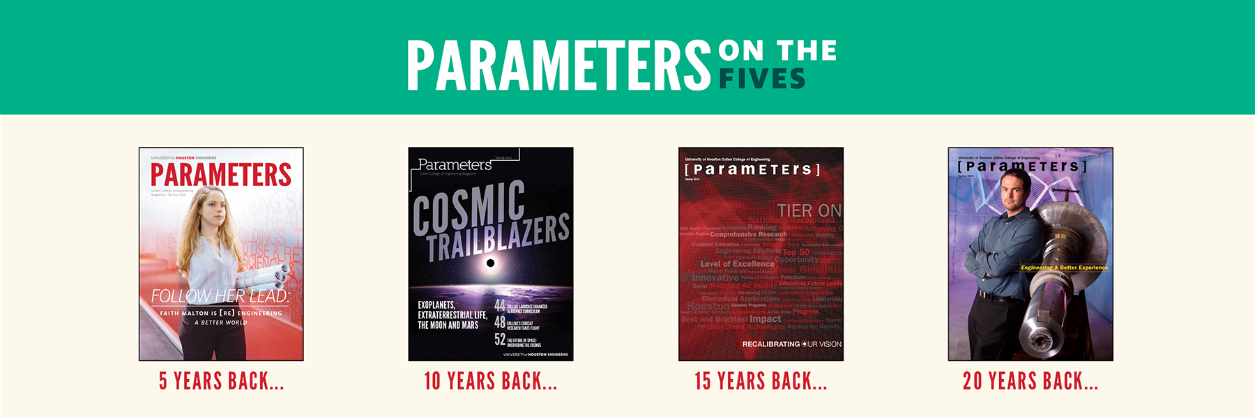 Parameters on the Fives