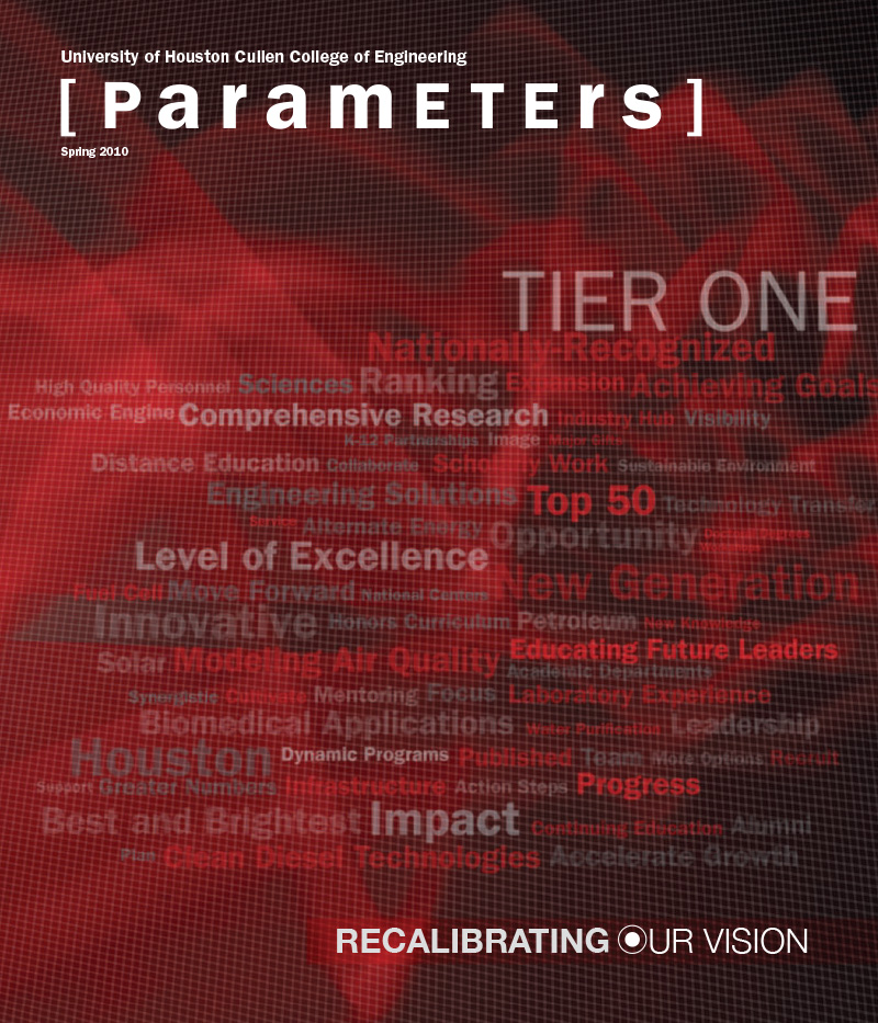 Parameters