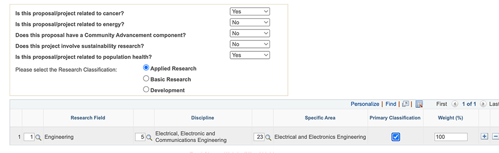 Research Classification
