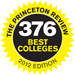 The Princeton Review