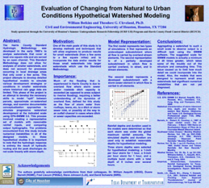 Evaluation of Changing from Natural to Urban Conditions Hypothetical Watershed Modeling