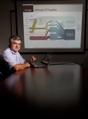 Michael Nikolaou Offers Opinion on Shale Well Depletion in Houston Chronicle Article
