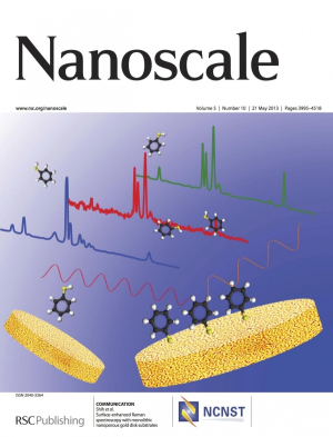 Nanoscale