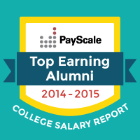 Top Earning Alumni