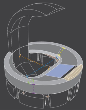 Montoya and Martin's overall layout concept