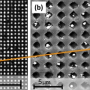 LEFT: The system being developed by Cullen College Researchers diagnoses disease by blocking holes with pathogens and some other connected material, in this case silver particles, preventing light from shining through. RIGHT: A close-up of nanoholes blocked by these particles.