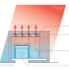 A diagram of the UH team's thermodynamic house.